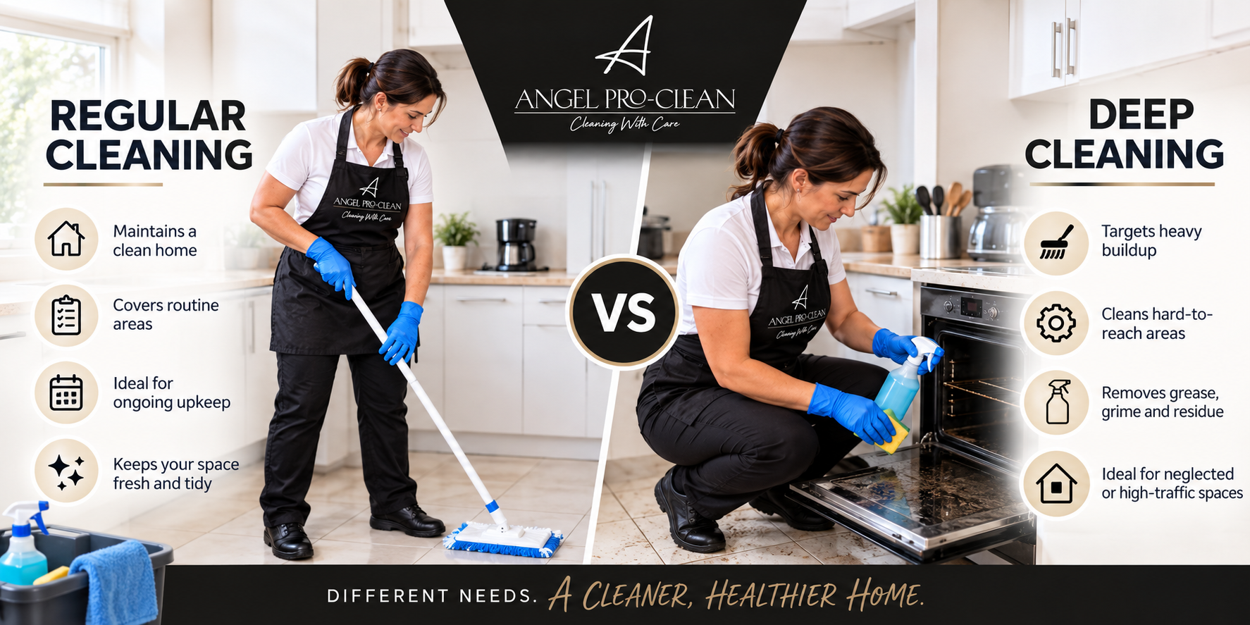 Deep Cleaning